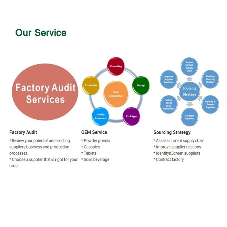 Vitamin B3 Nicotinic Acid Powder factory